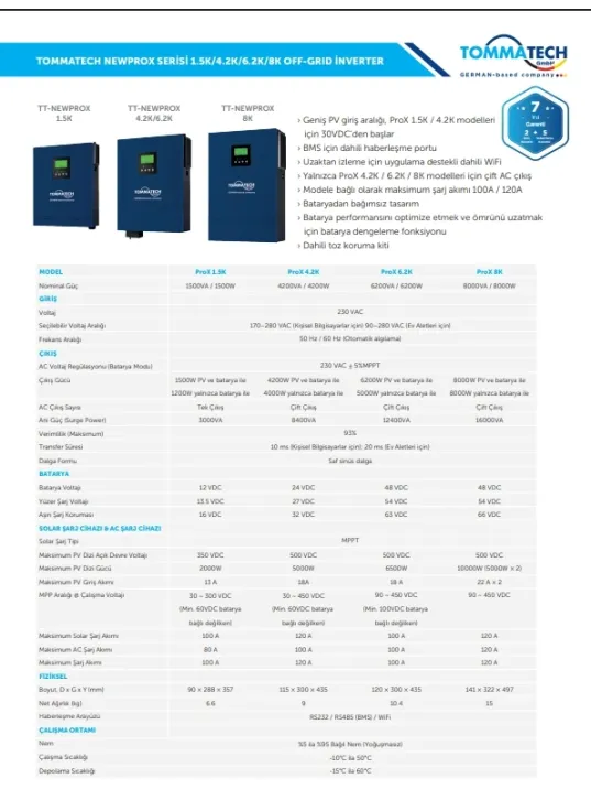 TommaTech New ProX Serisi 8 kW 48V Mptt İnverter