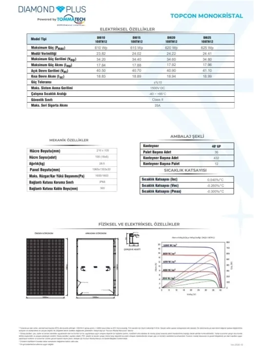 Tommatech Diamond Plus 625W 108 HC Topcon Monofacial Güneş Paneli