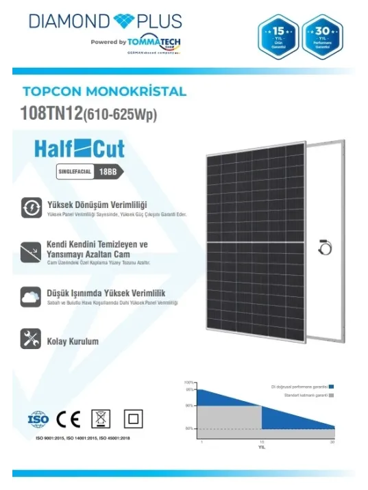 Tommatech Diamond Plus 625W 108 HC Topcon Monofacial Güneş Paneli
