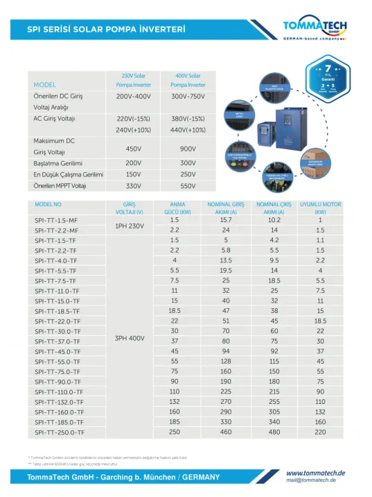 TommaTech 18.5kW 3 Faz Solar Sulama Pompa İnverter
