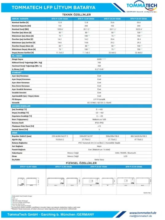 TommaTech 25.6V 204Ah Modüler LiFePO4 Lityum Batarya