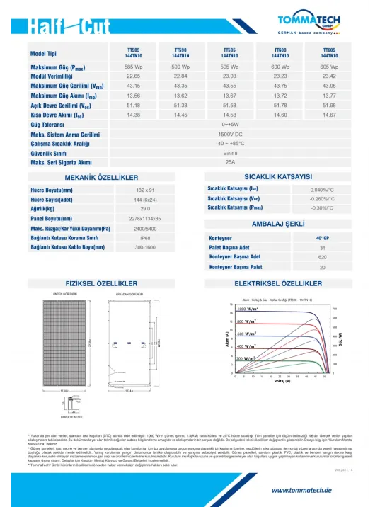 TommaTech 600W TOPCon 144TN10 Güneş Paneli