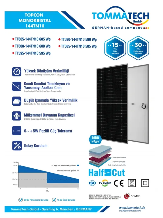TommaTech 600W TOPCon 144TN10 Güneş Paneli