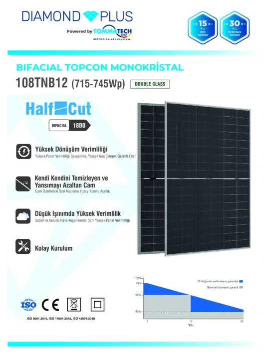 TommaTech 625W 108TNB M12 G2G TopCon Diamond Plus Güneş Paneli