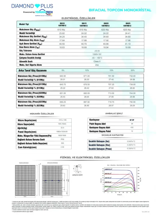 TommaTech 625W 108TNB M12 G2G TopCon Diamond Plus Güneş Paneli