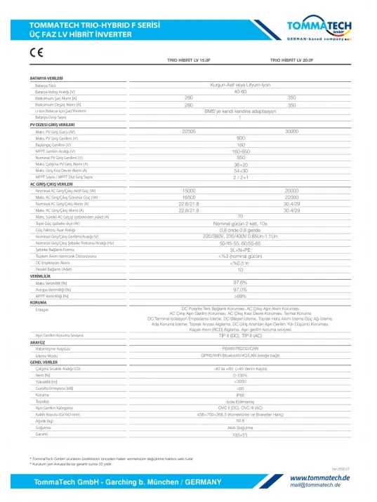 TommaTech Trio-Hybrid F Serisi 20 kW 3 Faz Hibrit İnverter