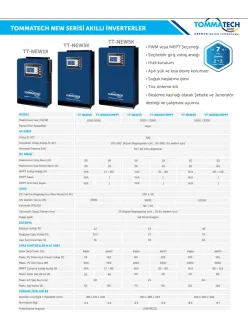TommaTech New 1K 12V MPPT 1Faz 1000w Akıllı İnverter TommaTech New 1K 12V MPPT 1Faz 1000w Akıllı İnverter