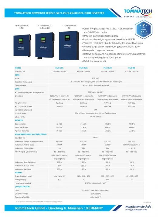 TommaTech New ProX Serisi 1.5 kW Tek Faz Akıllı İnverter