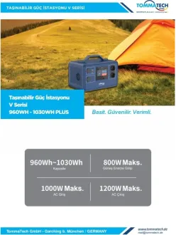Tommatech 1030WH Taşınabilir Güç Kaynağı Power Station Sessiz Jeneratö - Rka Enerji Tommatech 1030WH Taşınabilir Güç Kaynağı Power Station Sessiz Jeneratö - Rka Enerji